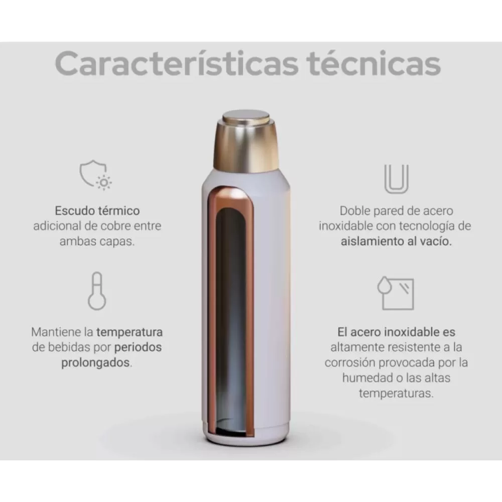 Termo Verde 1 Litro Acero Inoxidable Pico Cebador Bremen